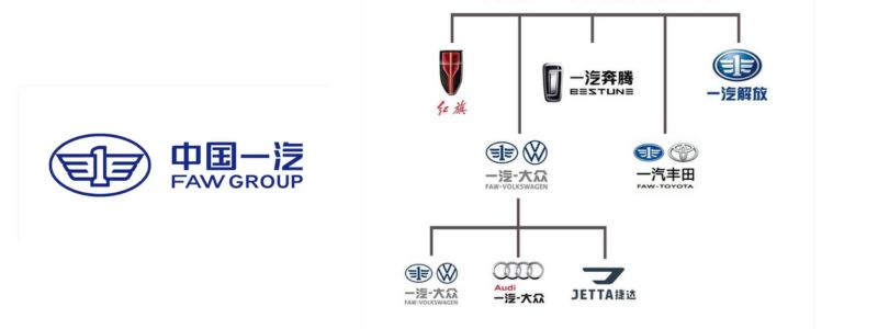 FAW auto brands FAW Auto