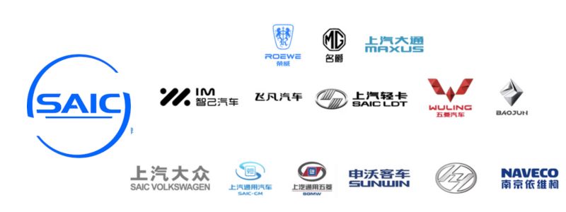 SAC Group Chinese Car Brands